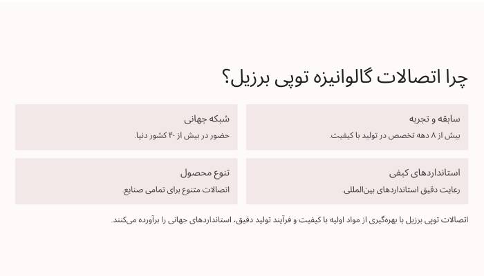 اتصالات توپی برزیل
