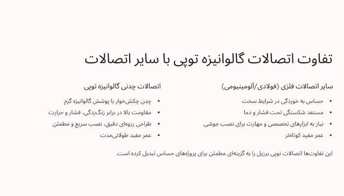 تفاوت اتصالات توپی