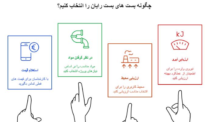خرید بست رایان