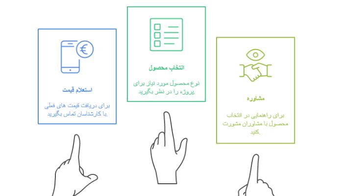 خرید فولاد صنعت امین