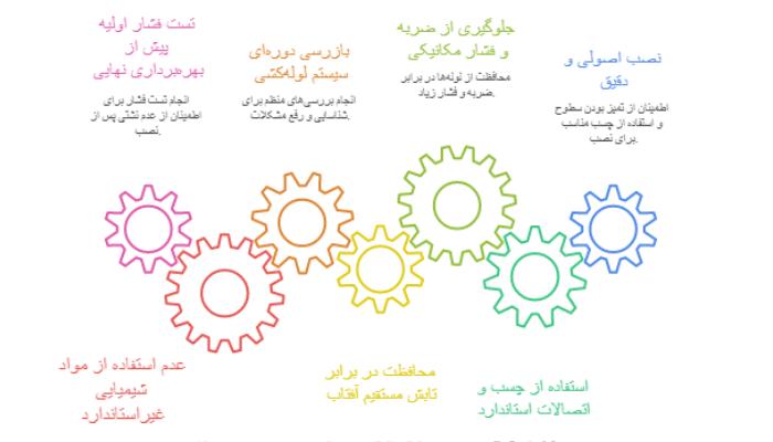 طول عمر پیمتاش ترکیه