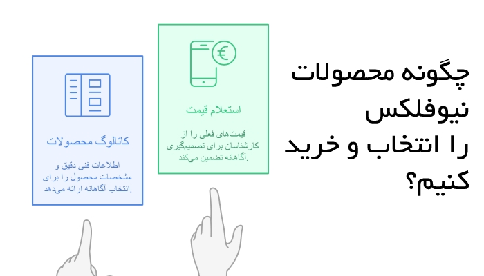قیمت کاتالوگ نیوفلکس
