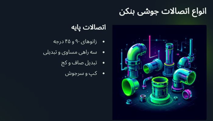 لیست اتصالات بنکن