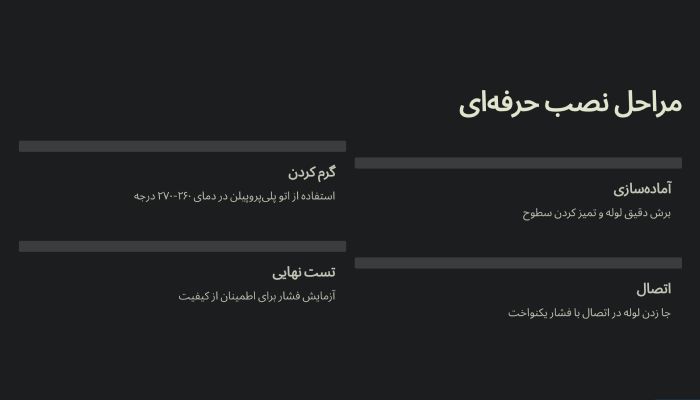 مراحل نصب یزد بسپار