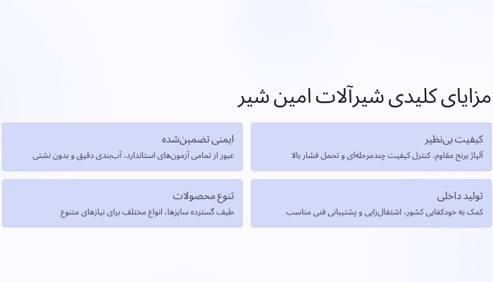 مزایای شیرآلات امین شیر