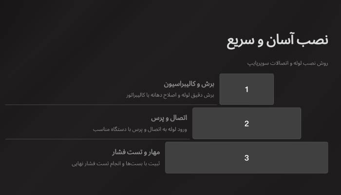 نصب اتصالات سوپر پایپ