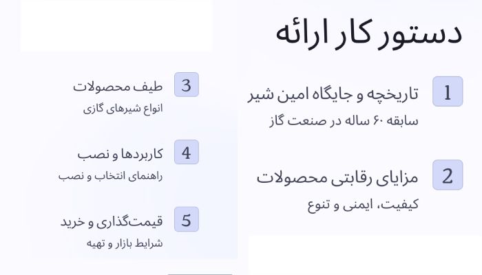 کار با شیرآلات امین