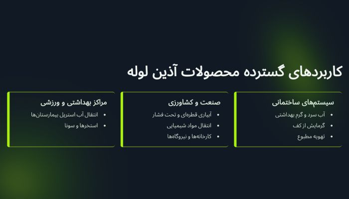 کاربرد آذین لوله