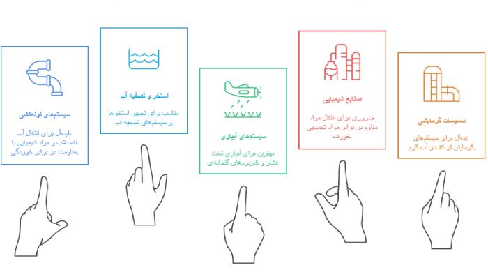 کاربردهای پیمتاش ترکیه