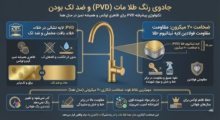 جادوی رنگ طلا مات (PVD) و ضد لک بودن