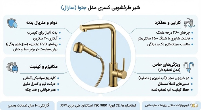 شیر ظرفشویی دومنظوره کسری مدل جنوا طلایی