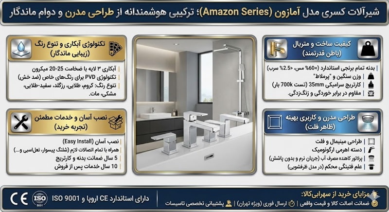 شیرآلالت کسری مدل آمازون (1)