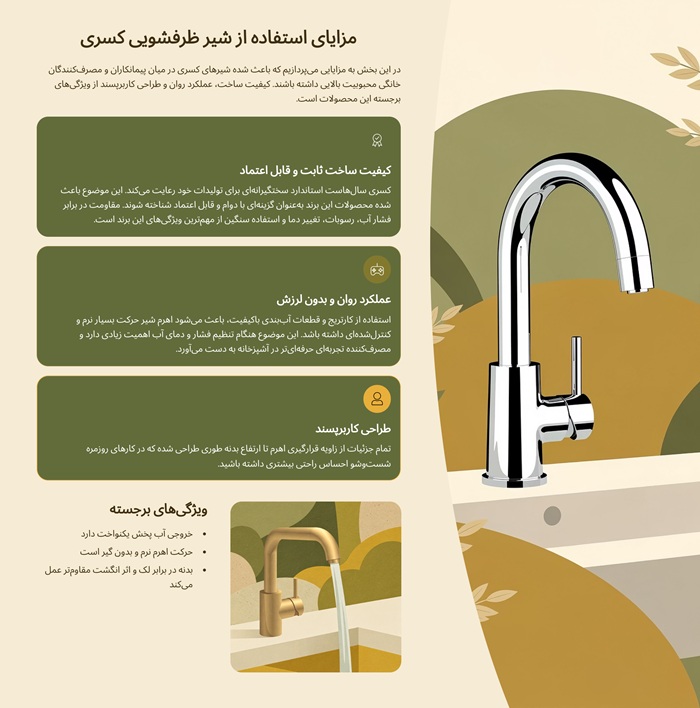 مزایای استفاده از شیر ظرفشویی کسری