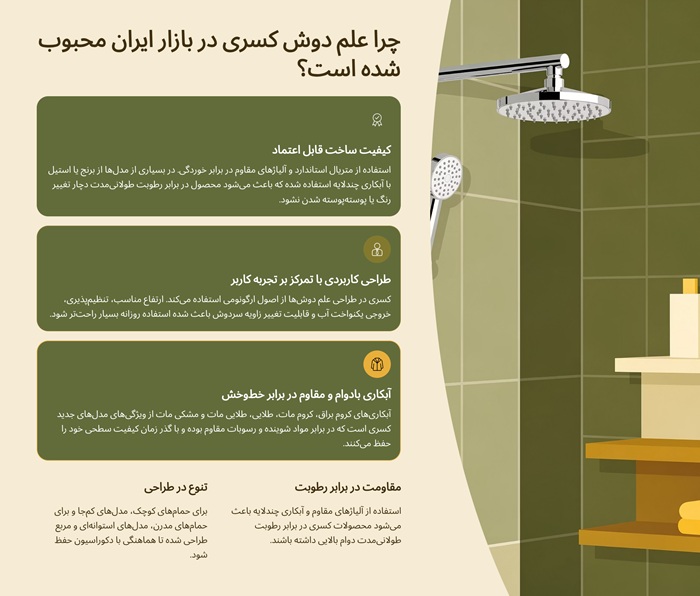 چرا علم دوش کسری در بازار ایران محبوب شده است؟