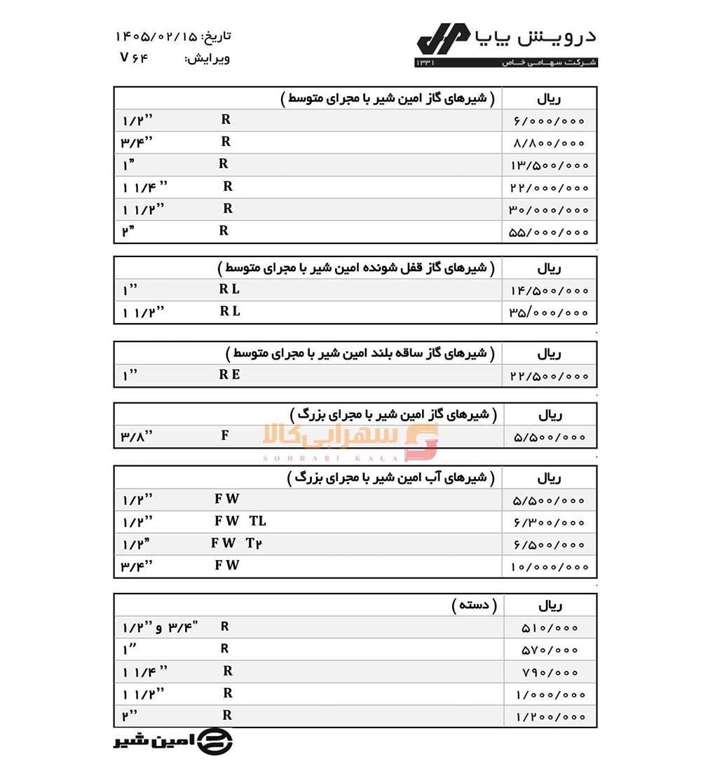لیست-قیمت-امین-شیر-1405