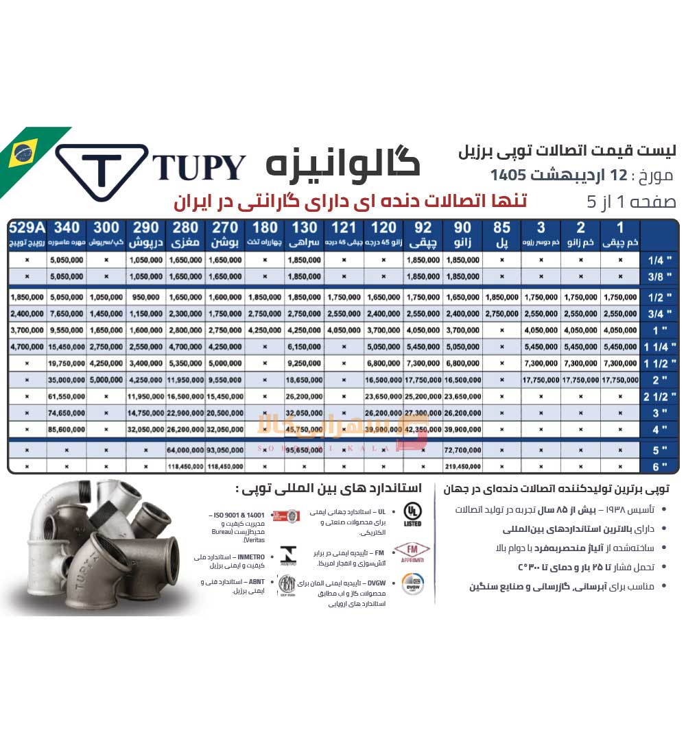 لیست-قیمت-توپی-برزیل-صفحه-1-1405