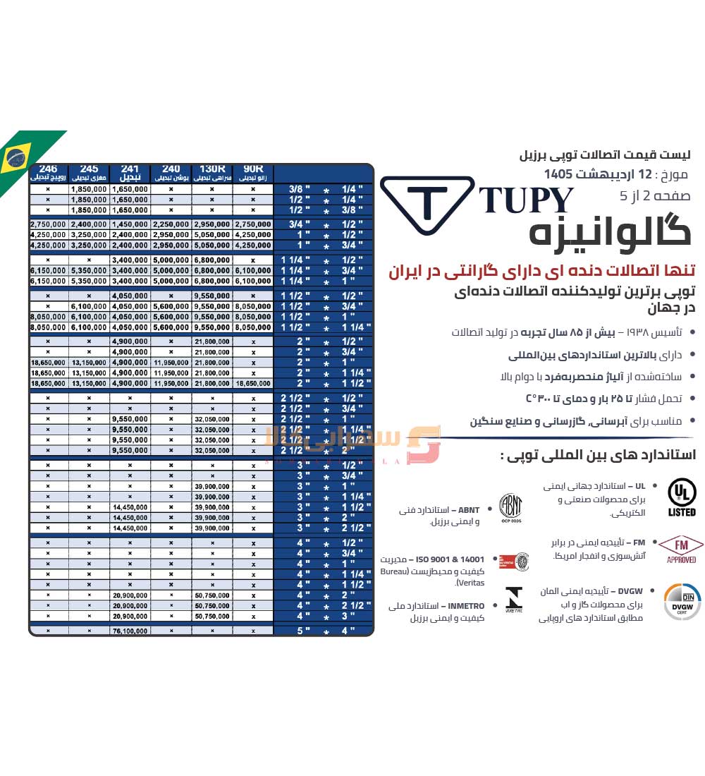 لیست-قیمت-توپی-برزیل-صفحه-2-1405