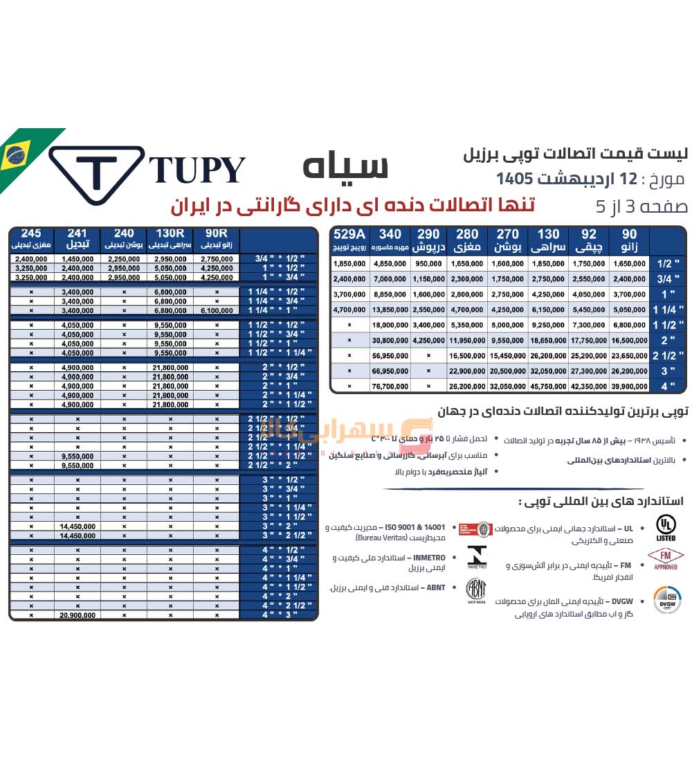 لیست-قیمت-توپی-برزیل-صفحه-3-1405