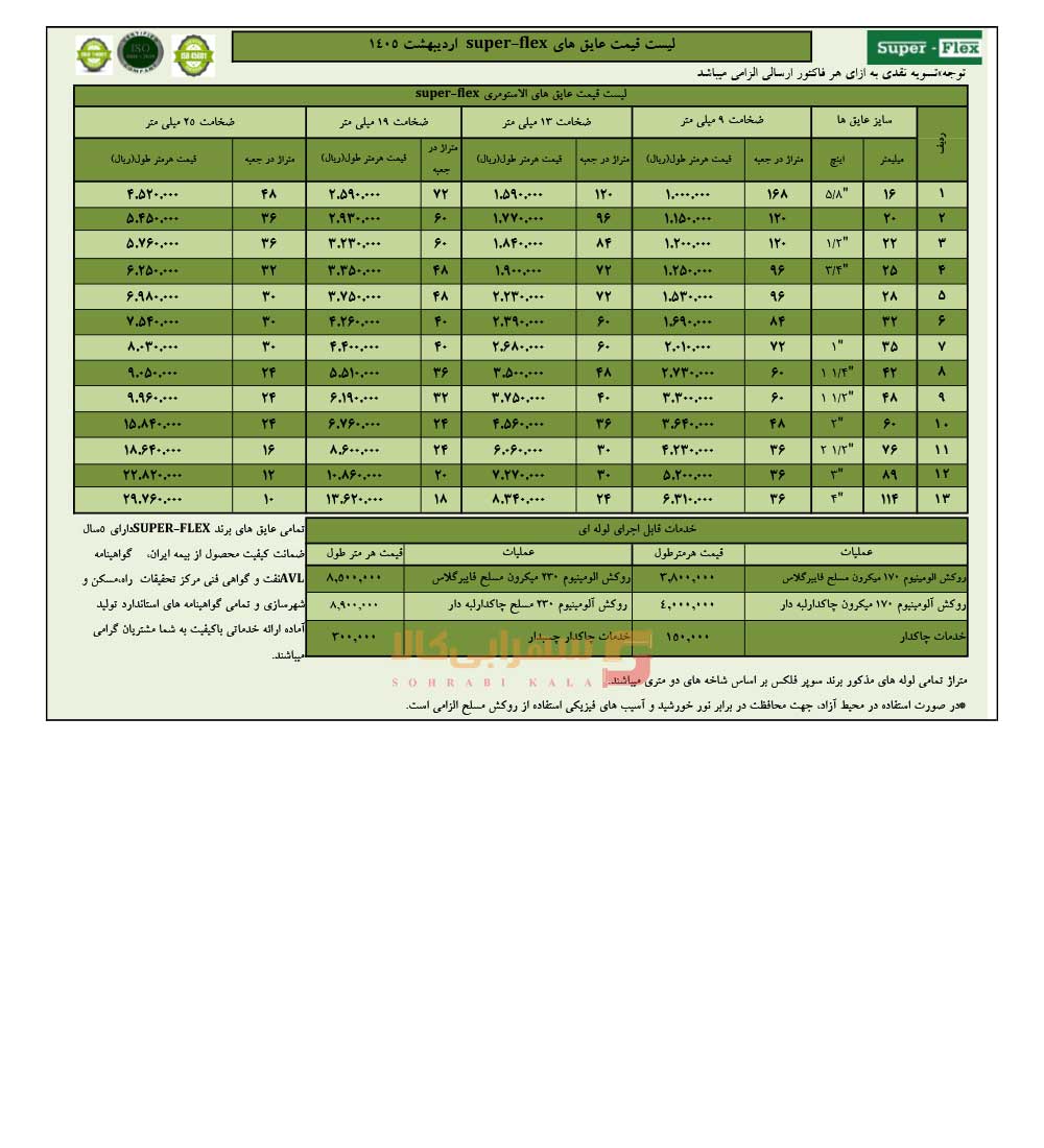 لیست-قیمت-سوپرفلکس-صفحه-1-1405