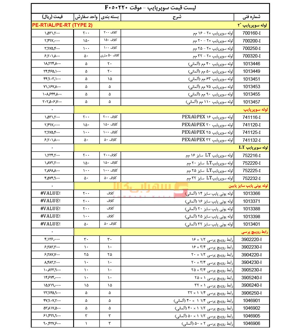 لیست-قیمت-سوپرپایپ-صفحه-1-1405