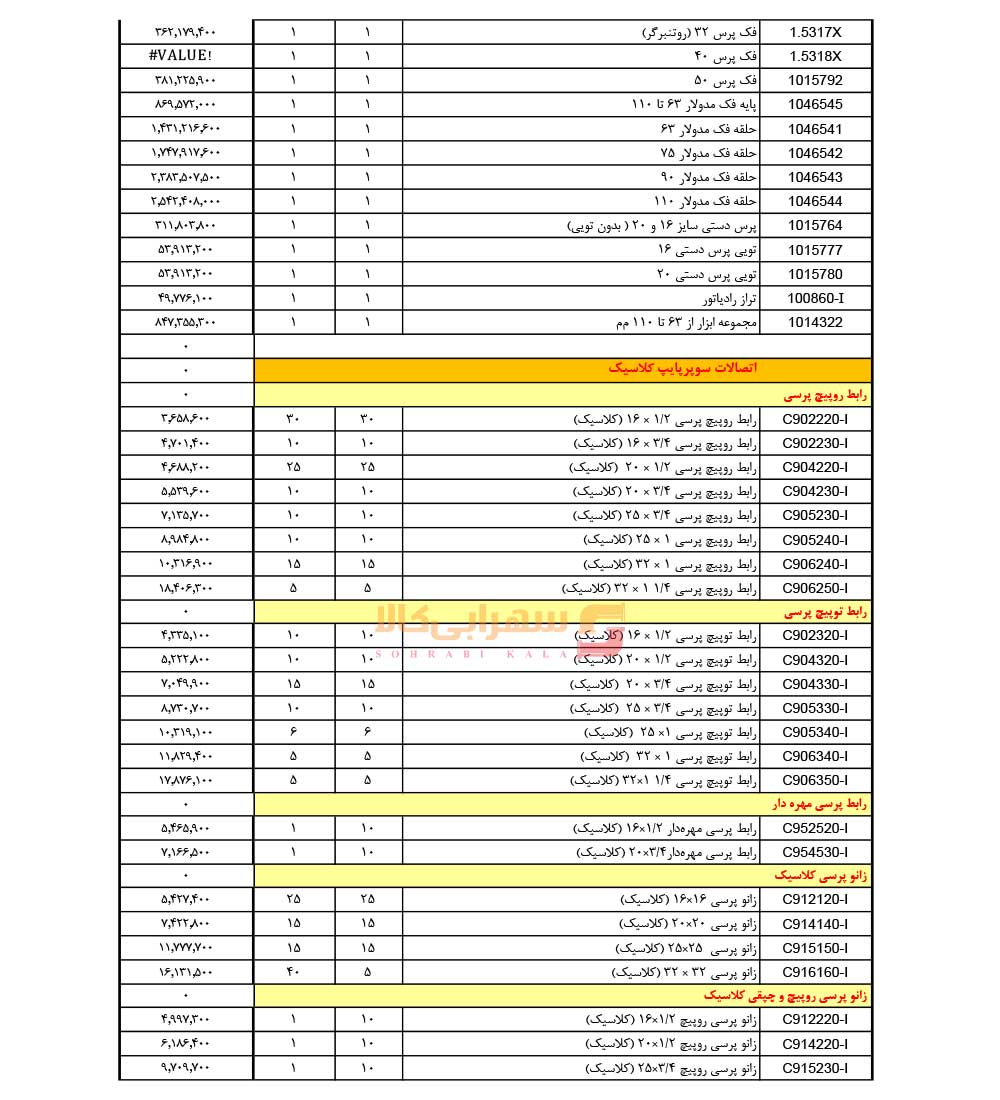 لیست-قیمت-سوپرپایپ-صفحه-10-1405