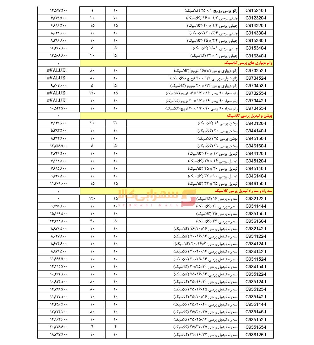 لیست-قیمت-سوپرپایپ-صفحه-11-1405