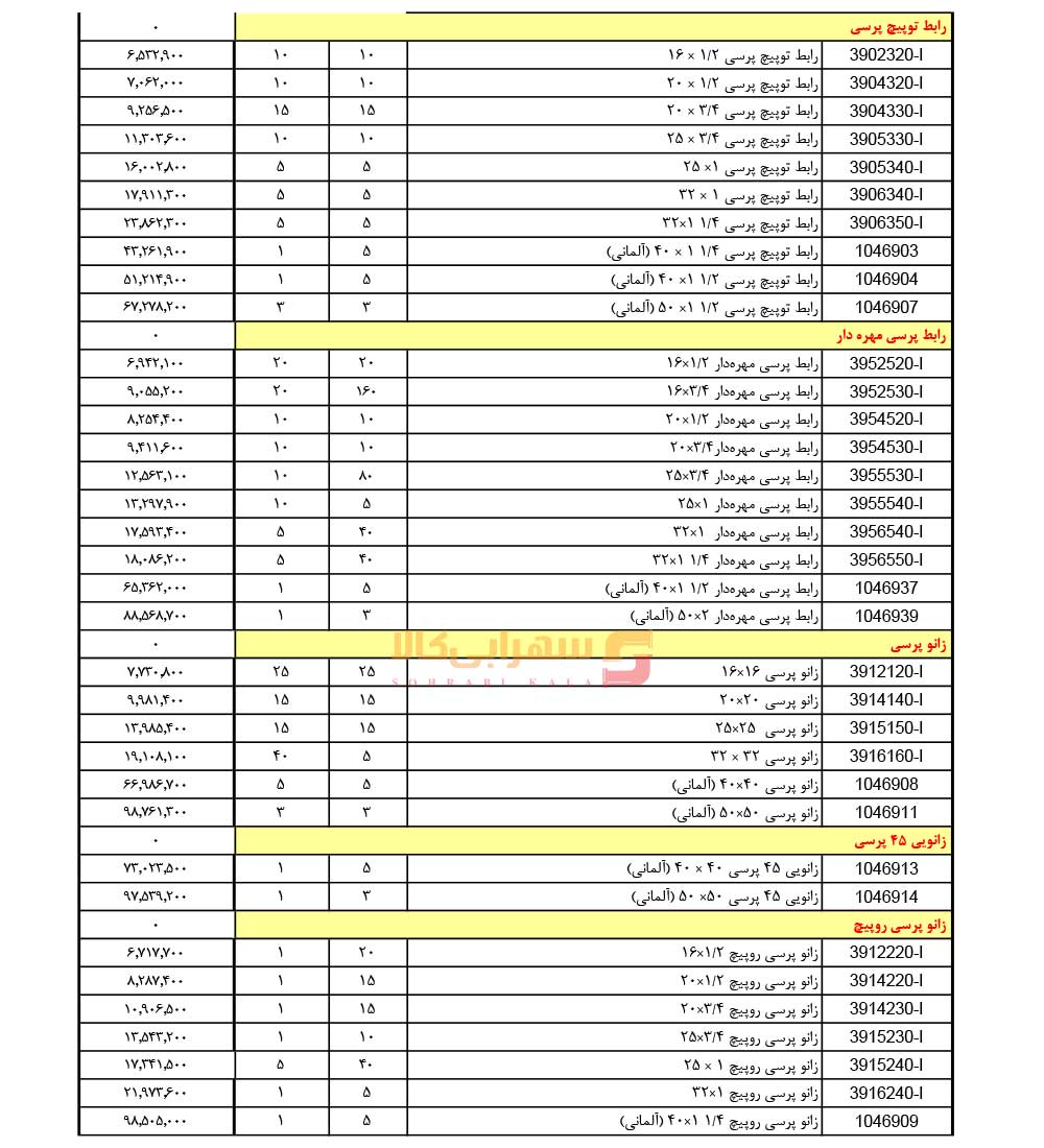 لیست-قیمت-سوپرپایپ-صفحه-2-1405