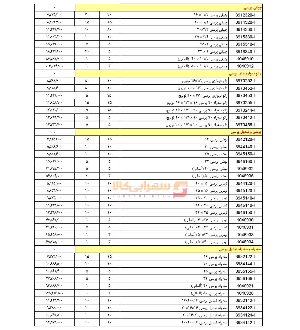 لیست-قیمت-سوپرپایپ-صفحه-3-1405