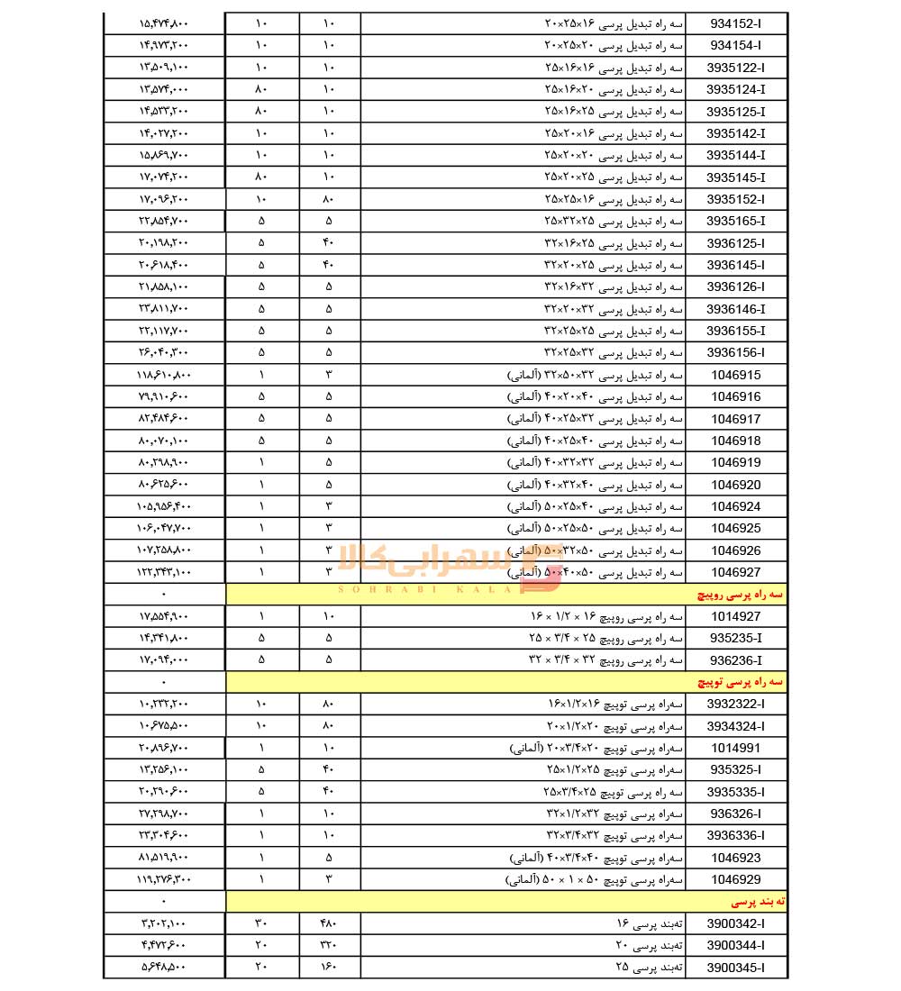 لیست-قیمت-سوپرپایپ-صفحه-4-1405