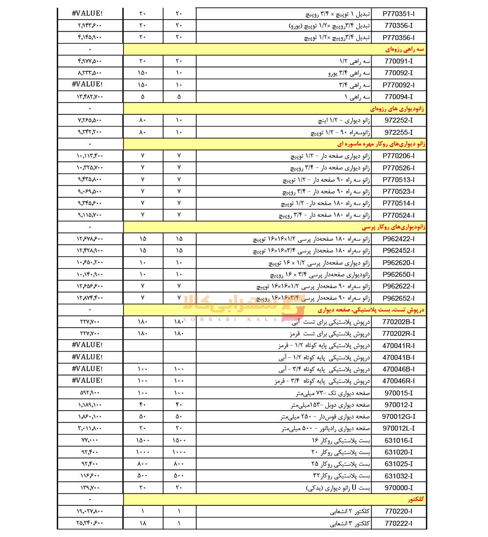 لیست-قیمت-سوپرپایپ-صفحه-6-1405