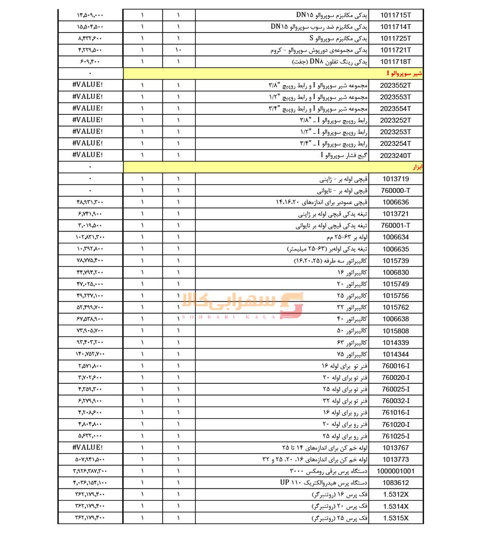 لیست-قیمت-سوپرپایپ-صفحه-9-1405