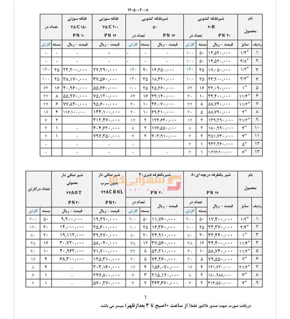 لیست-قیمت-سیم-ایتالیا-صفحه-1-1405