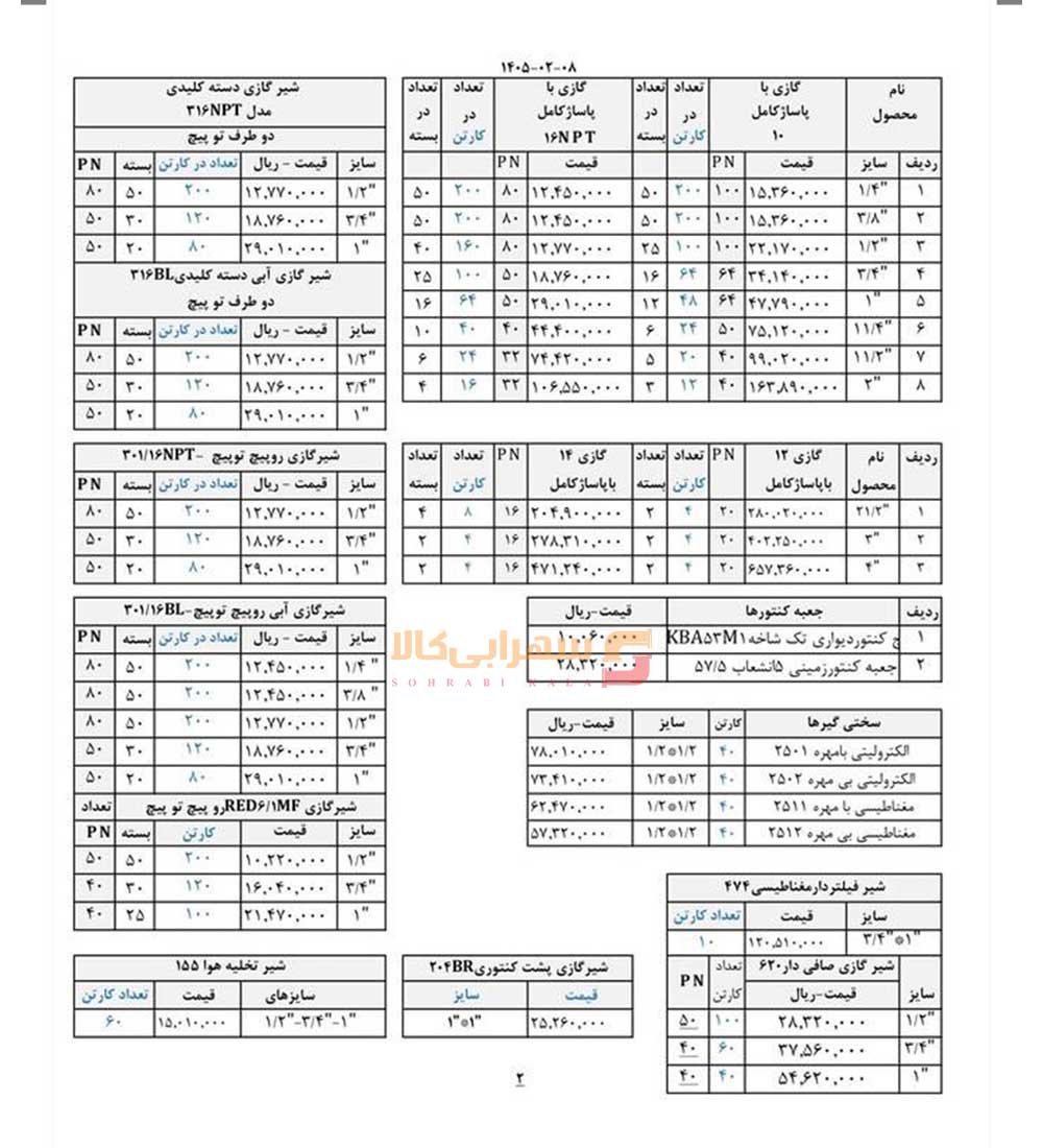 لیست-قیمت-سیم-ایتالیا-صفحه-2-1405