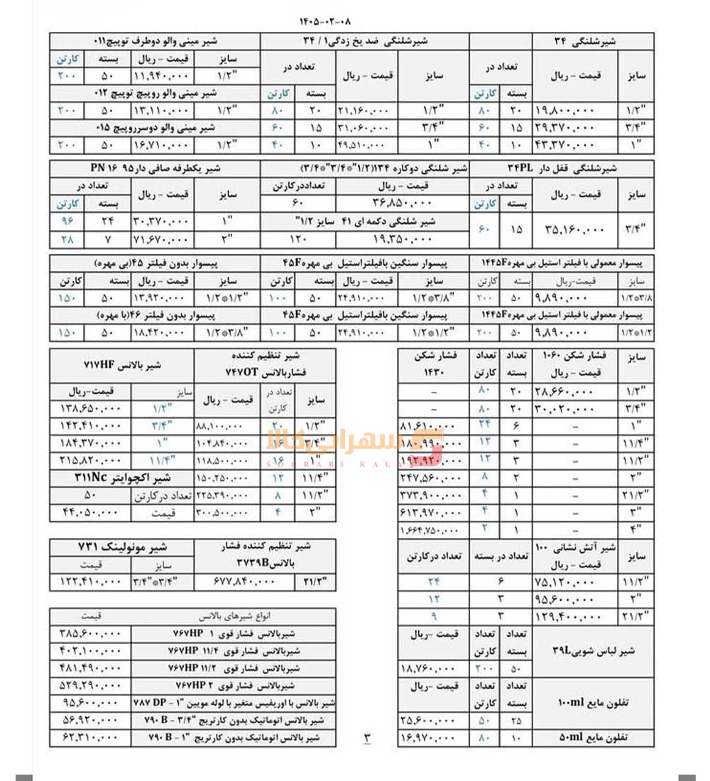 لیست-قیمت-سیم-ایتالیا-صفحه-3-1405