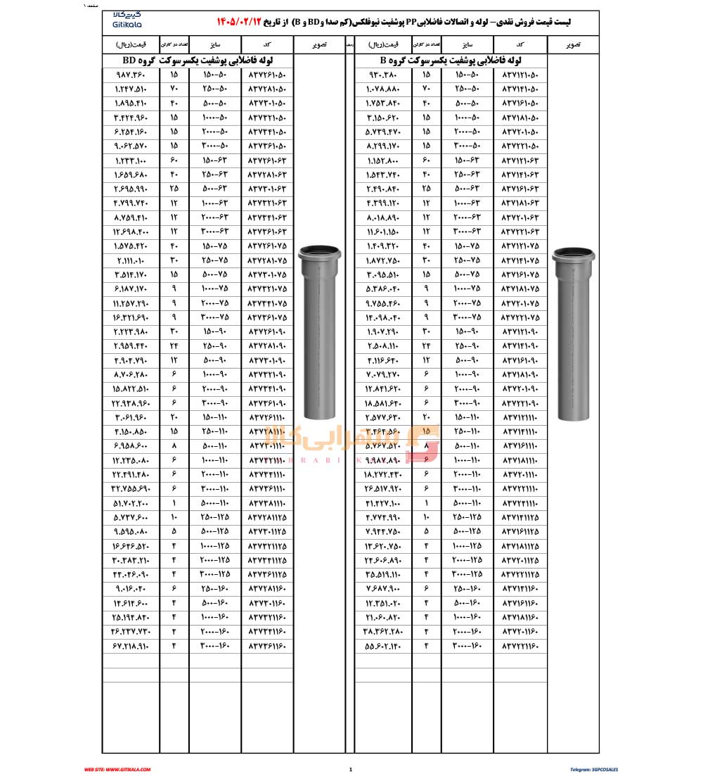 لیست-قیمت-نیوفلکس-صفحه-1-1405