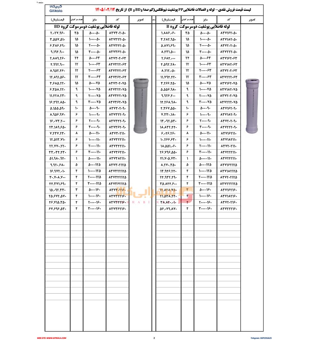 لیست-قیمت-نیوفلکس-صفحه-2-1405