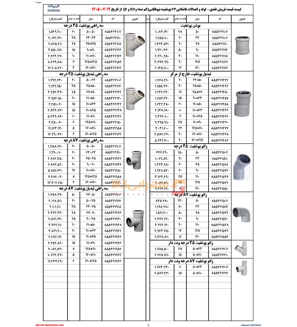 لیست-قیمت-نیوفلکس-صفحه-3-1405