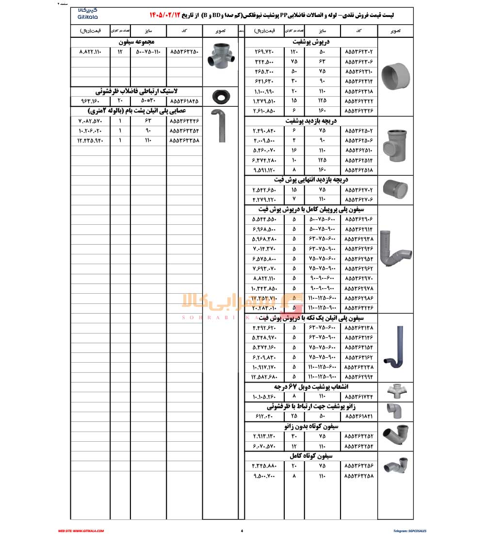لیست-قیمت-نیوفلکس-صفحه-4-1405