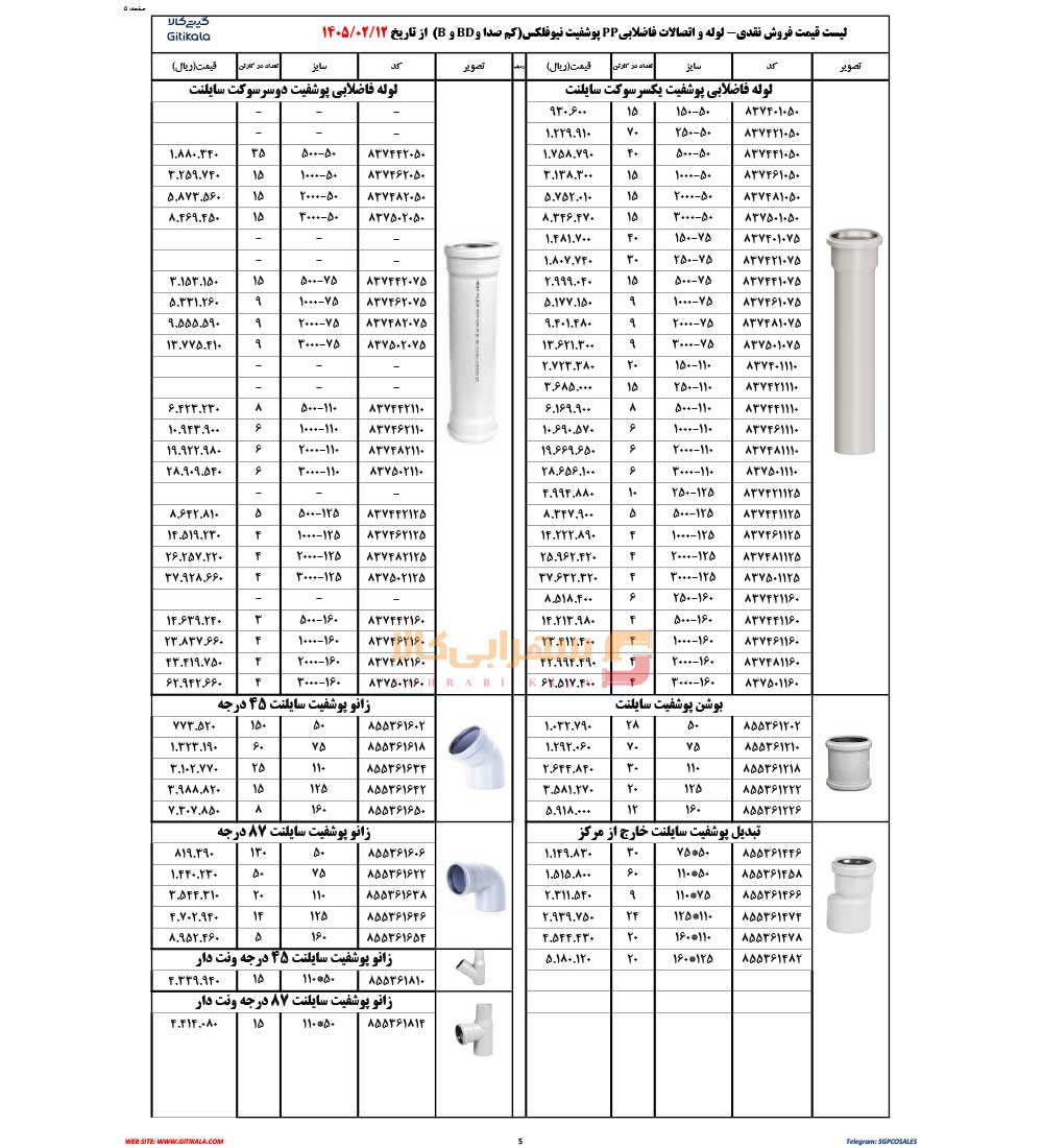 لیست-قیمت-نیوفلکس-صفحه-5-1405