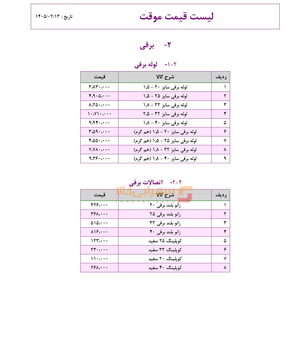 لیست-قیمت-پارس-پلاست-زنده-رود-صفحه-2-1405