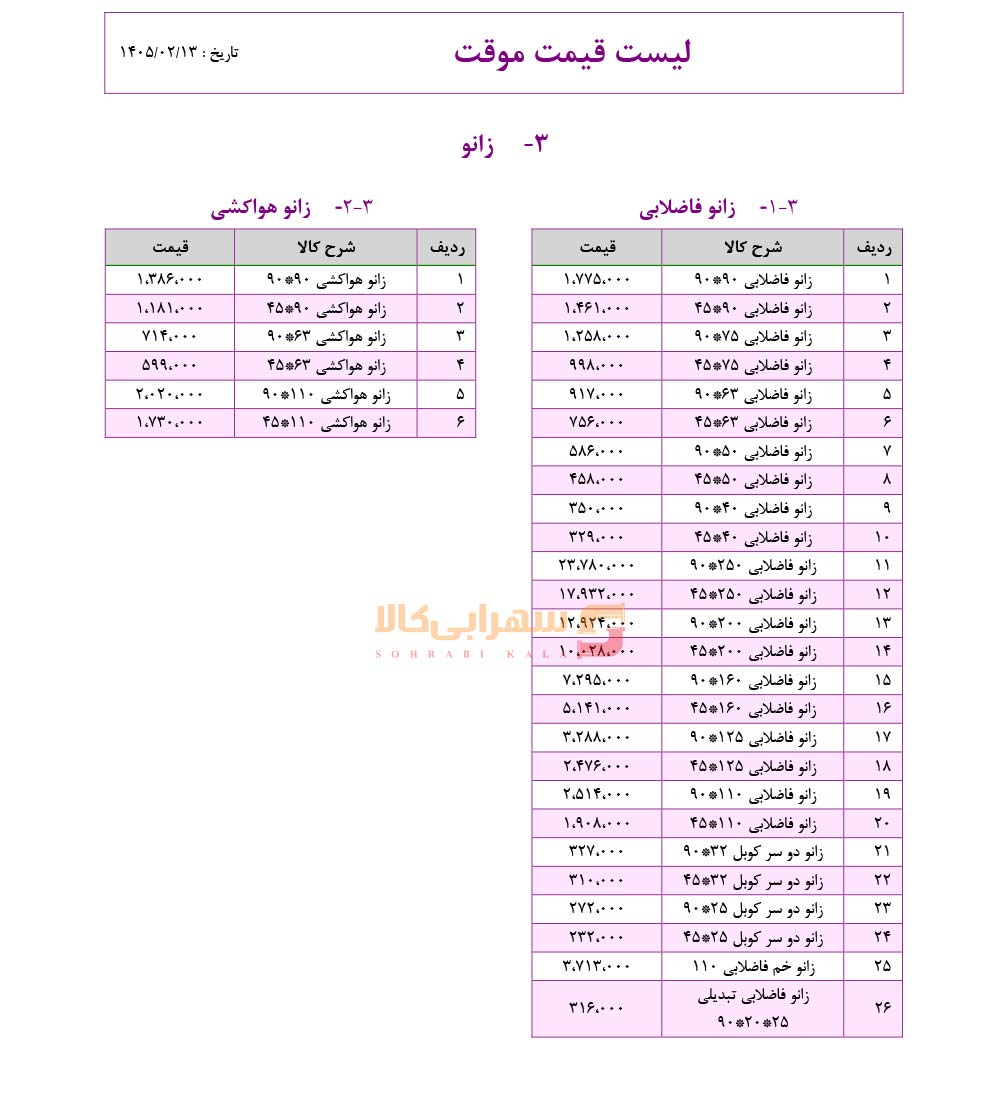 لیست-قیمت-پارس-پلاست-زنده-رود-صفحه-3-1405
