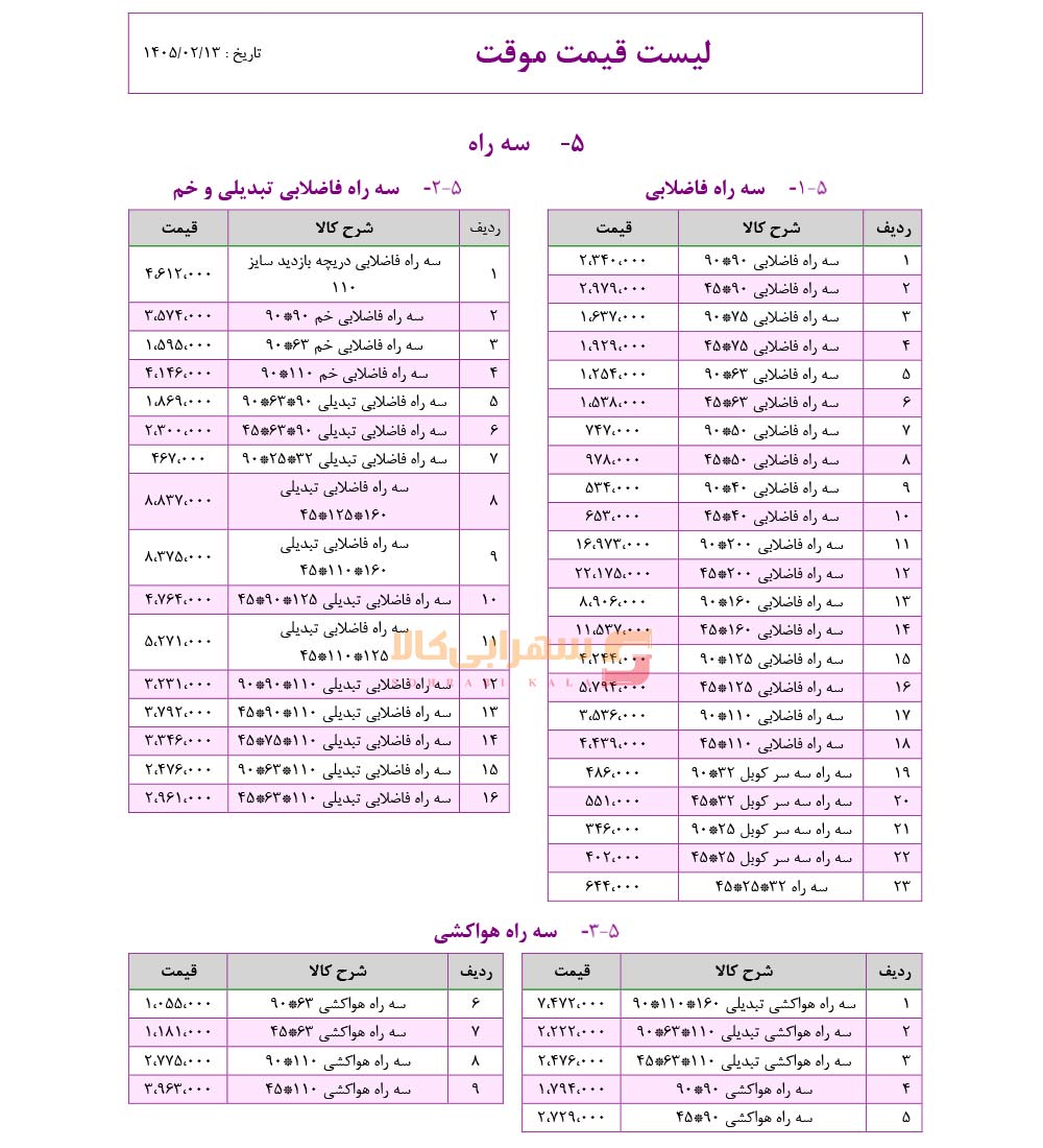 لیست-قیمت-پارس-پلاست-زنده-رود-صفحه-4-1405