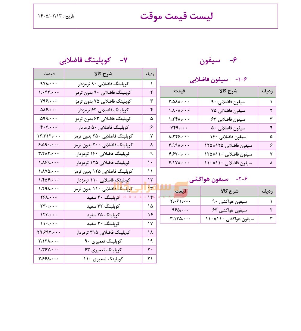 لیست-قیمت-پارس-پلاست-زنده-رود-صفحه-5-1405