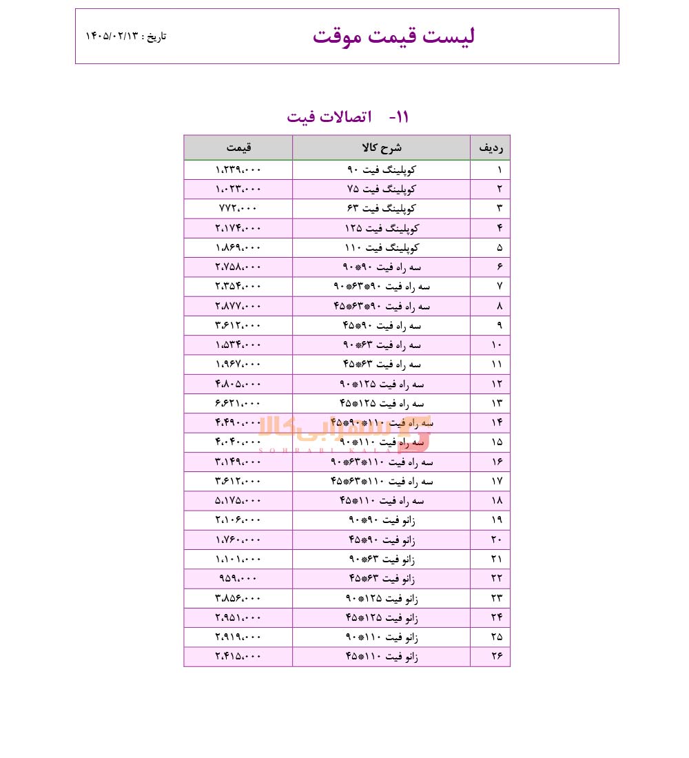 لیست-قیمت-پارس-پلاست-زنده-رود-صفحه-7-1405