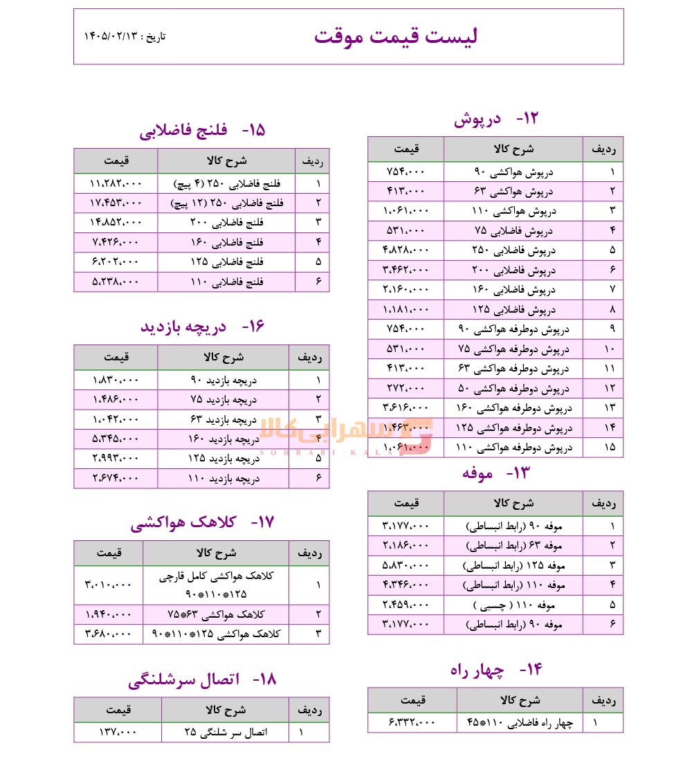 لیست-قیمت-پارس-پلاست-زنده-رود-صفحه-8-1405