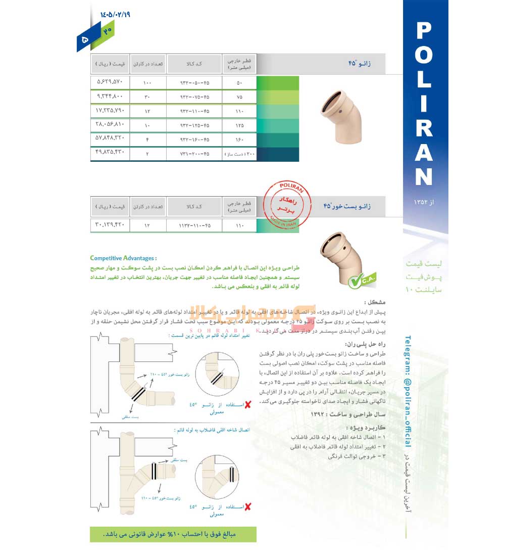 لیست-قیمت-پلی-ران-صفحه-27-1405