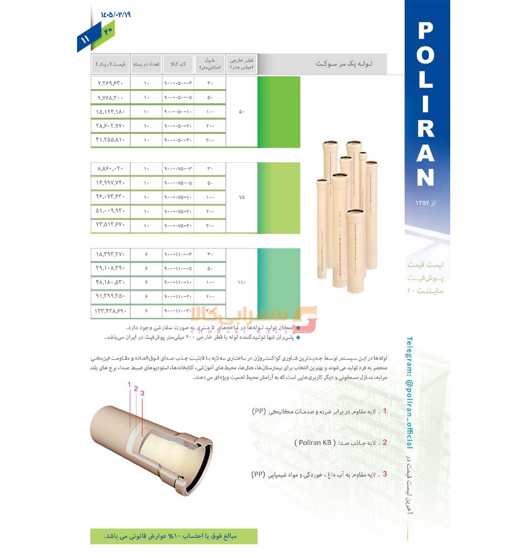 لیست-قیمت-پلی-ران-صفحه-33-1405