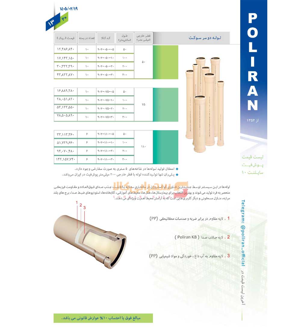 لیست-قیمت-پلی-ران-صفحه-35-1405