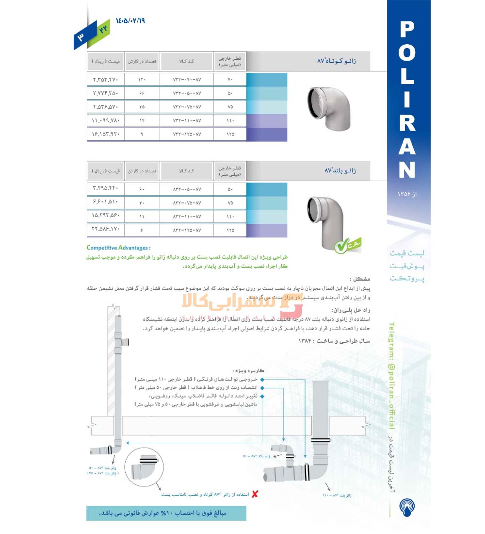 لیست-قیمت-پلی-ران-صفحه-4-1405