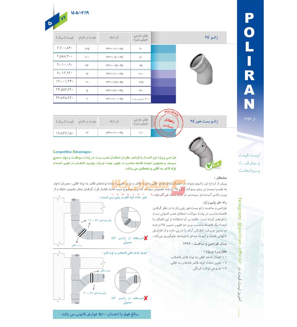 لیست-قیمت-پلی-ران-صفحه-6-1405